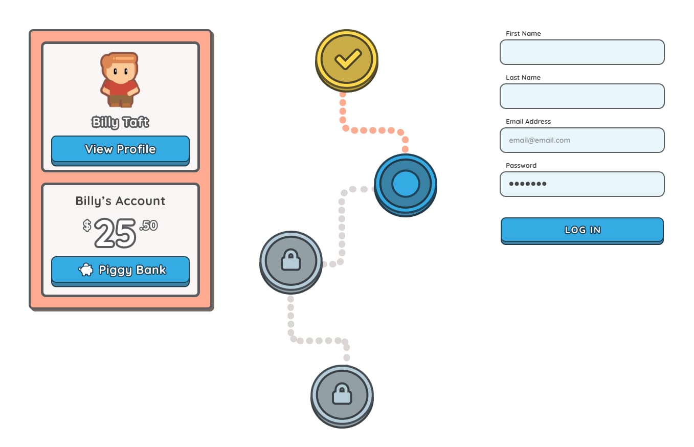 Examples of UI Elements