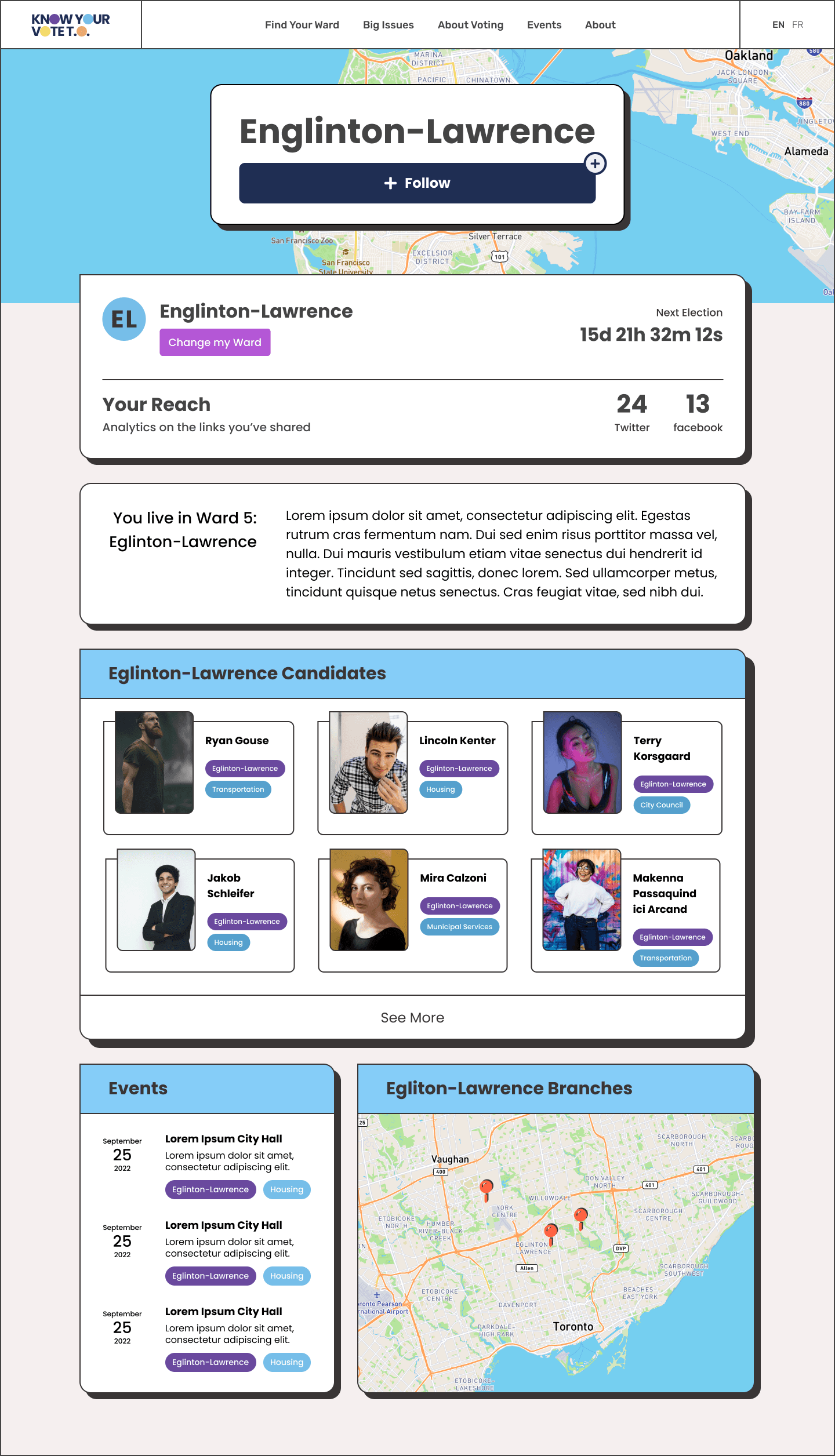 Screenshot of the Municipality Screen