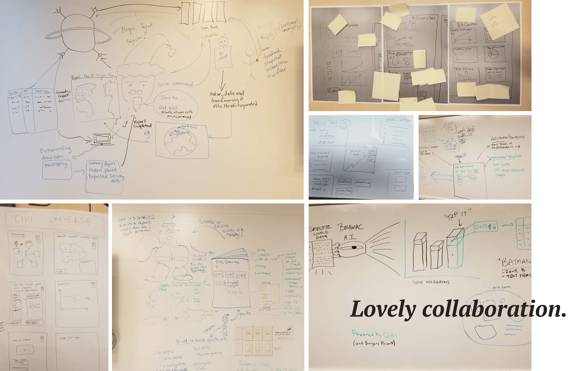 Results of ideation sessions on whiteboards