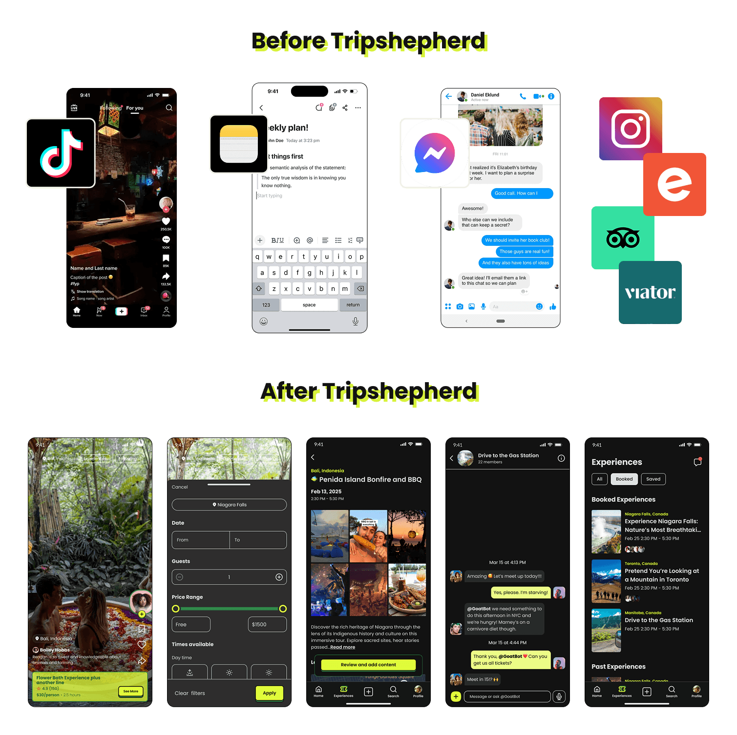 Diagram showing pain points in the travel journey funnel from discovery to trust gap to booking friction